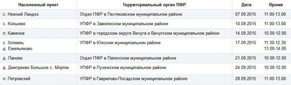 Фото: График работы мобильной клиентской службы ПФР на сентябрь