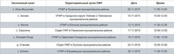 Фото: График работы мобильной клиентской службы ПФР в ноябре 2015 года