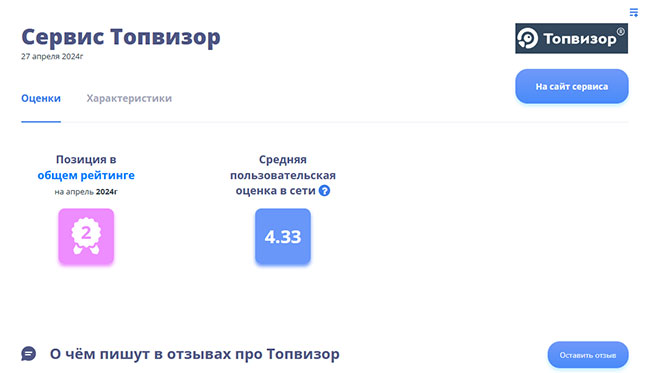 Обзор сервиса Topvisor